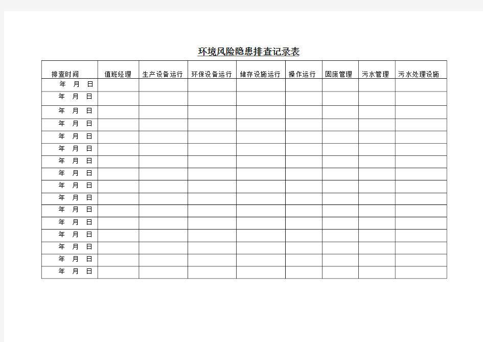 环境风险隐患排查记录表