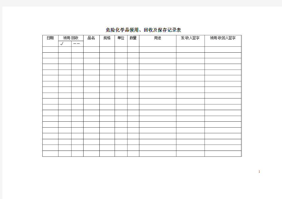 危险化学品领用及回收记录表