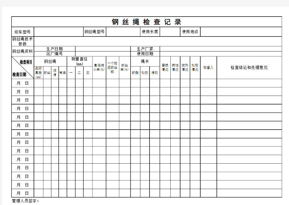 煤矿绞车钢丝绳检查记录