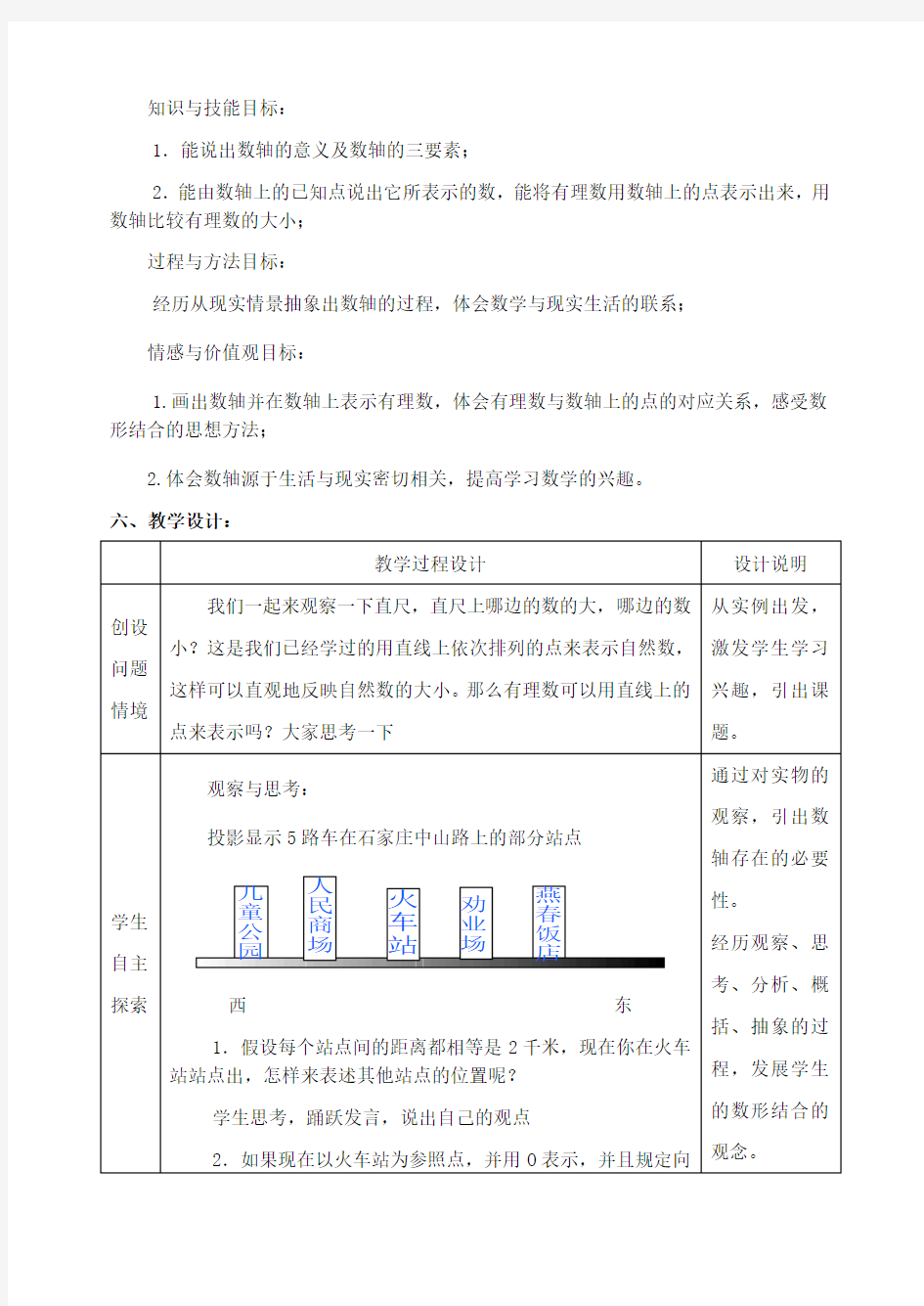 数轴-教学设计