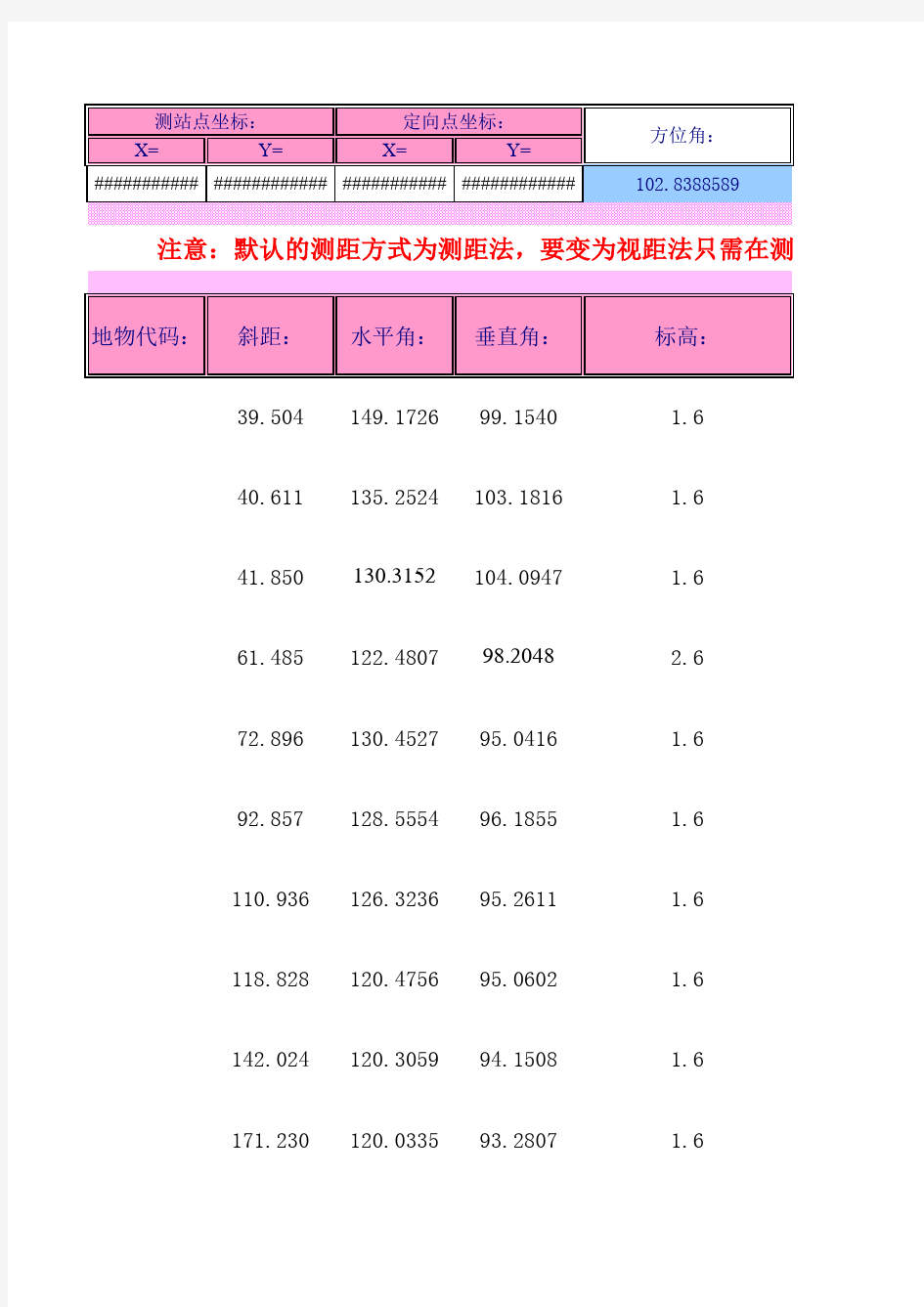 测量坐标计算公式