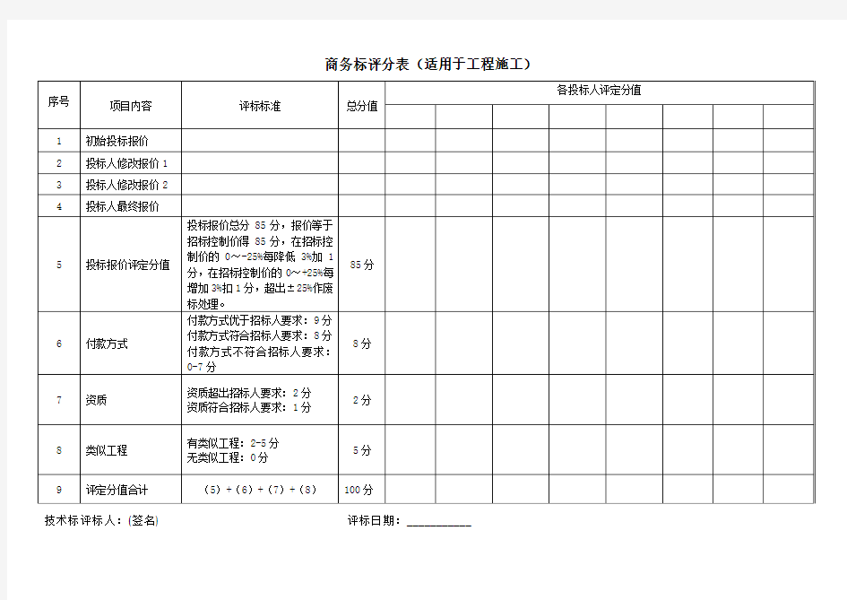 商务标评分表(适用于工程施工)