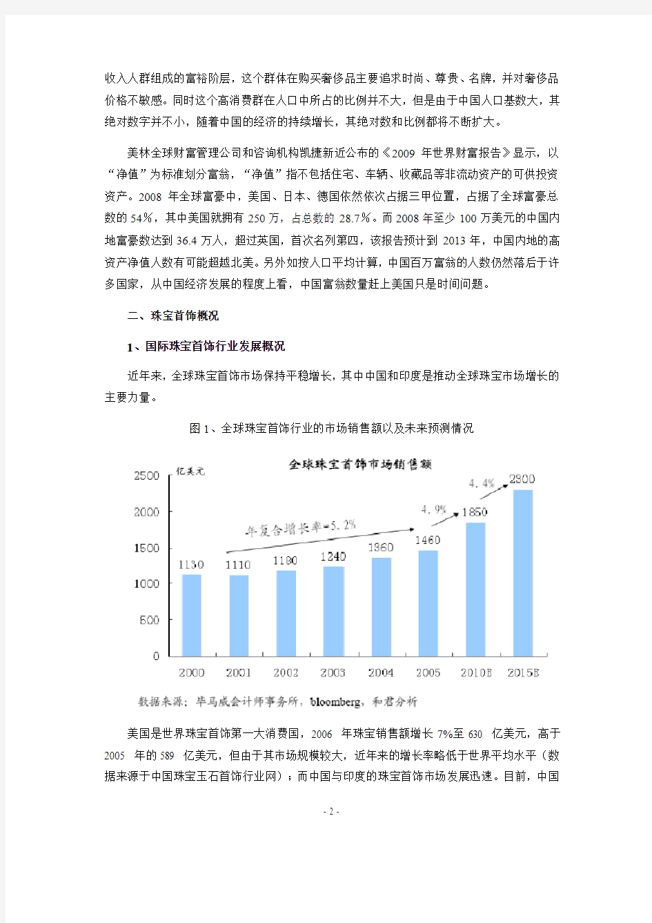 中国奢侈品市场分析报告