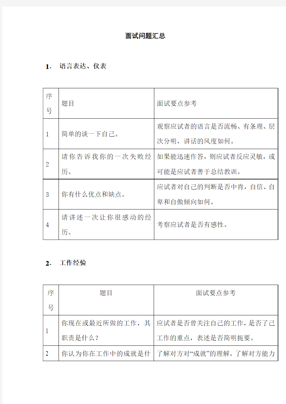 经典面试问题及巧妙地回答