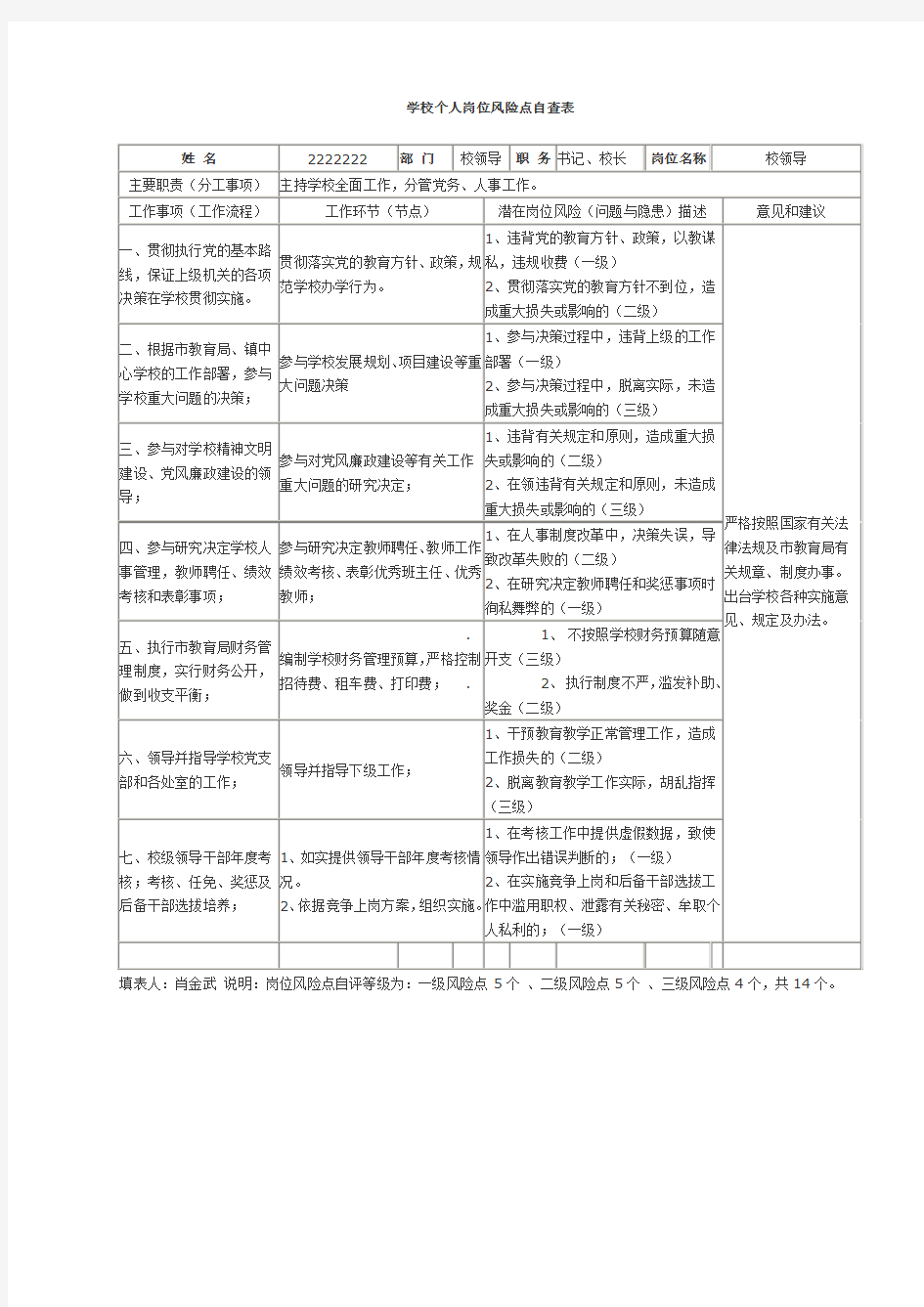 学校个人岗位风险点自查表