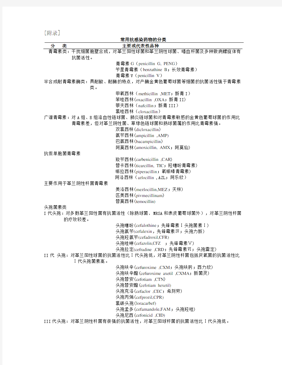 常用抗感染药物分类