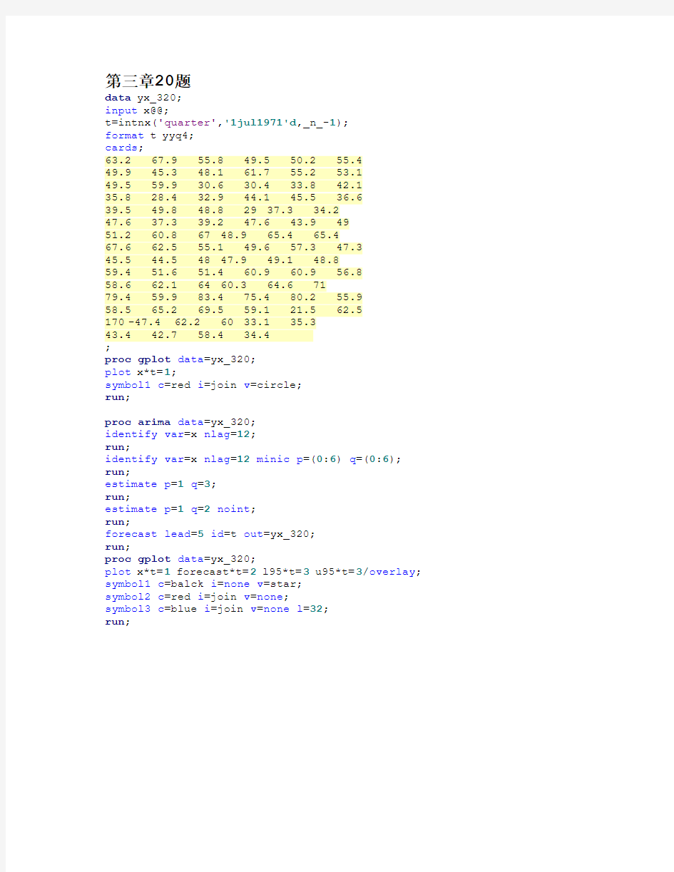 王燕时间序列分析第四章SAS程序