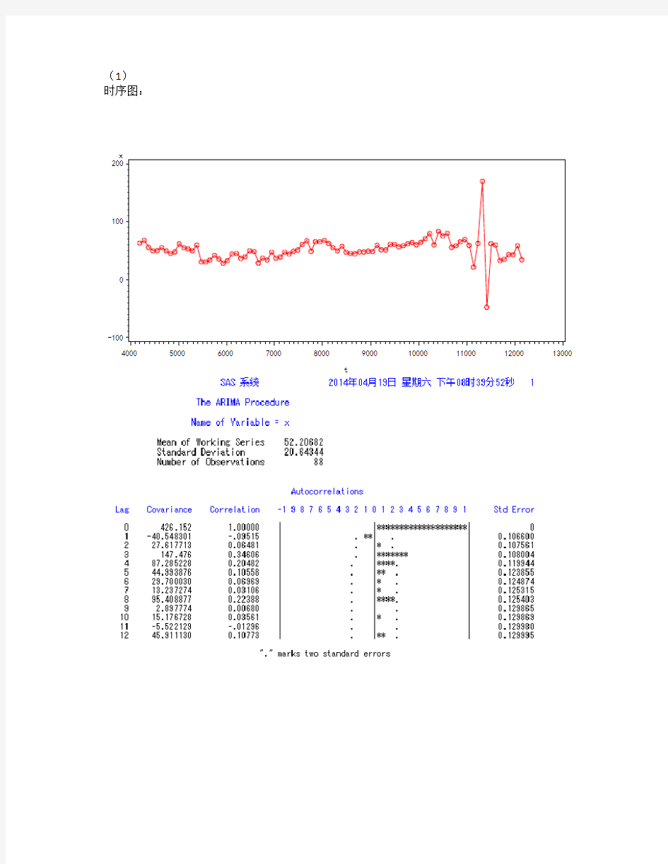 王燕时间序列分析第四章SAS程序