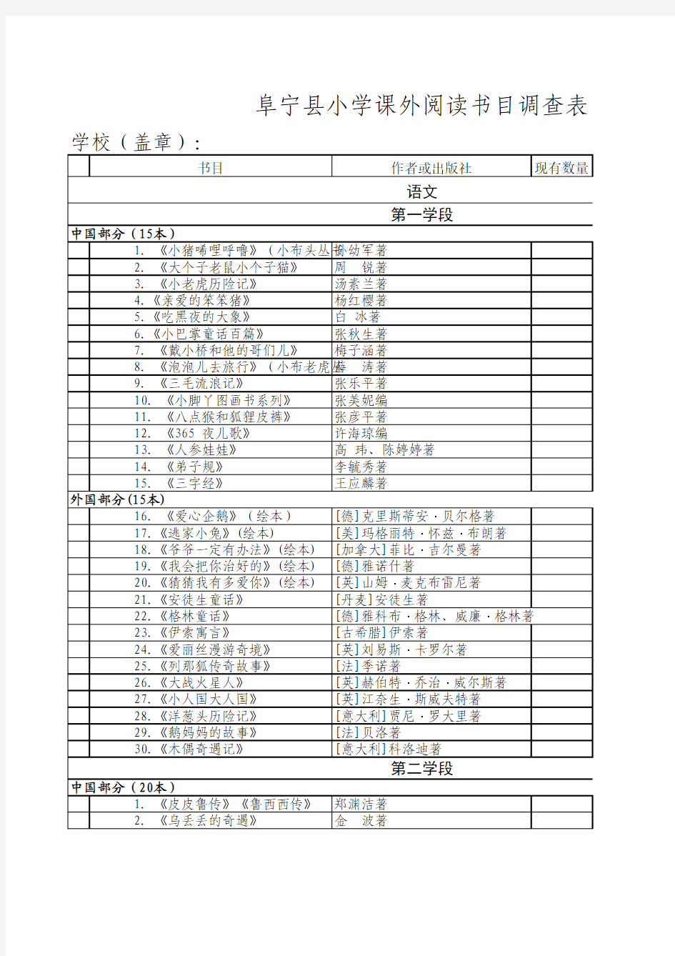 阜宁县中小学课外阅读书目调查表