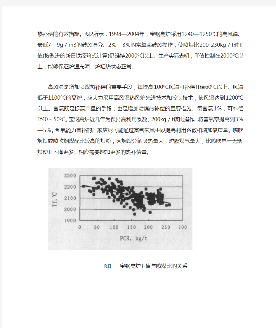 高炉喷煤