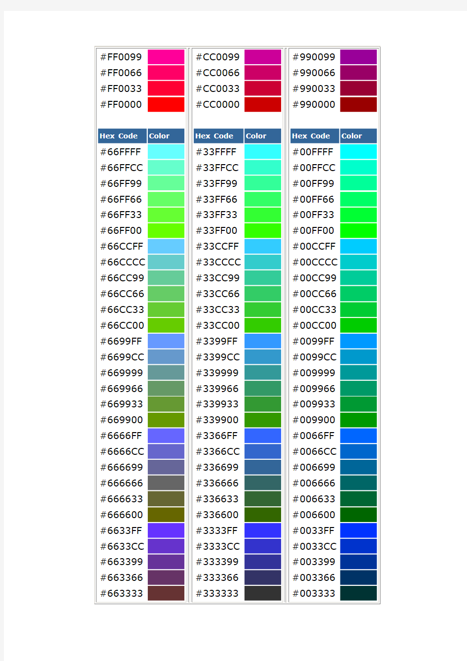 HTML 颜色代码列表