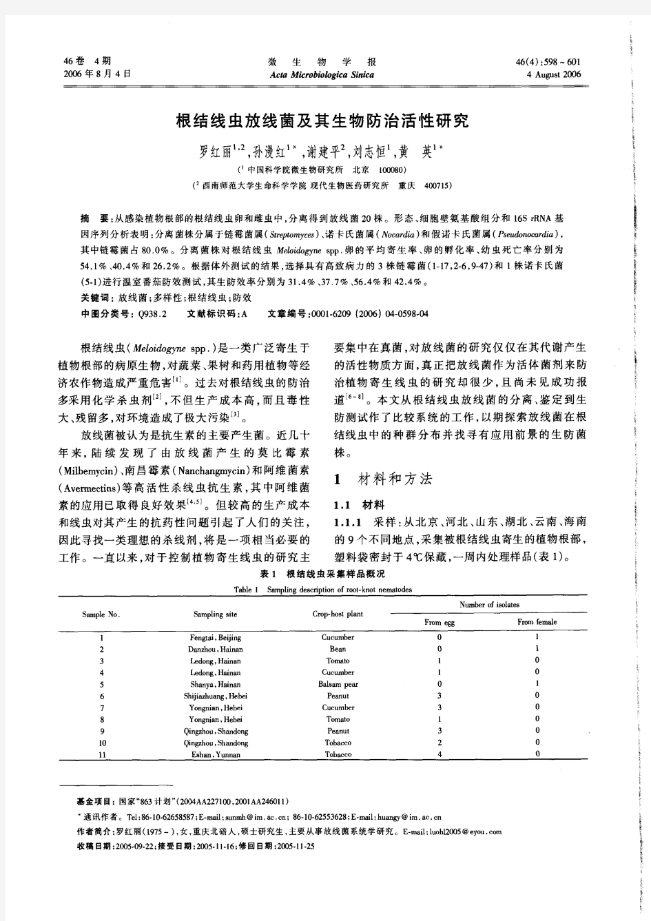 根结线虫放线菌及其生物防治活性研究