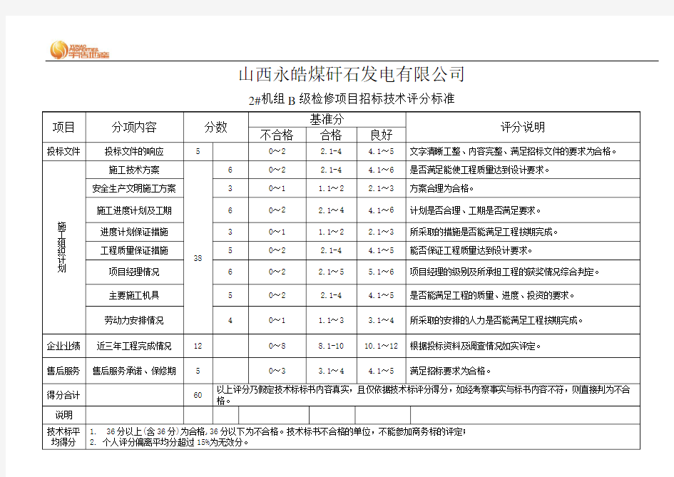 招标技术标评分表