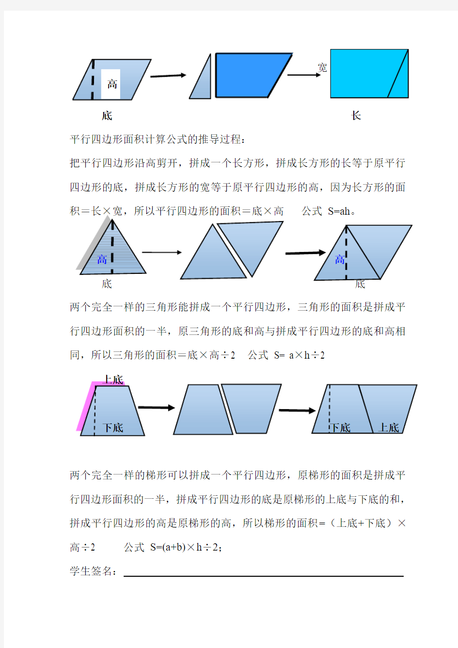 平行四边形面积计算公式的推导过程