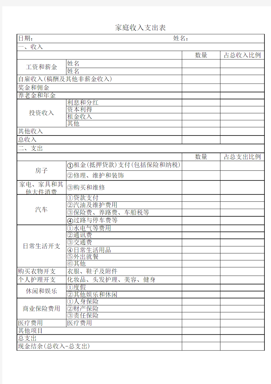 家庭收入支出表.xls