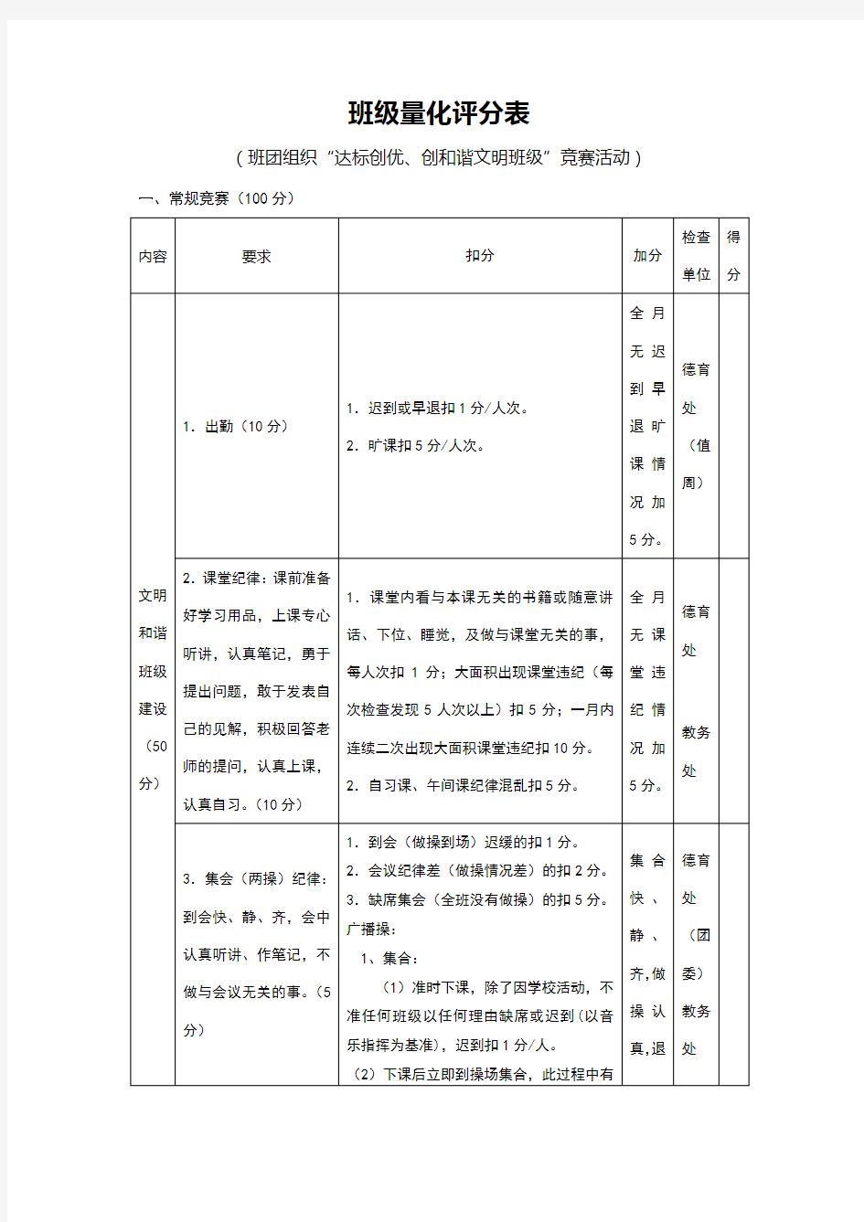 班级量化评分表