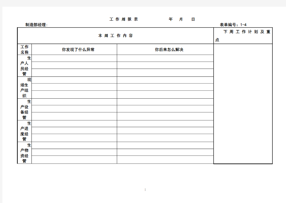 )生产部经理工作周报表