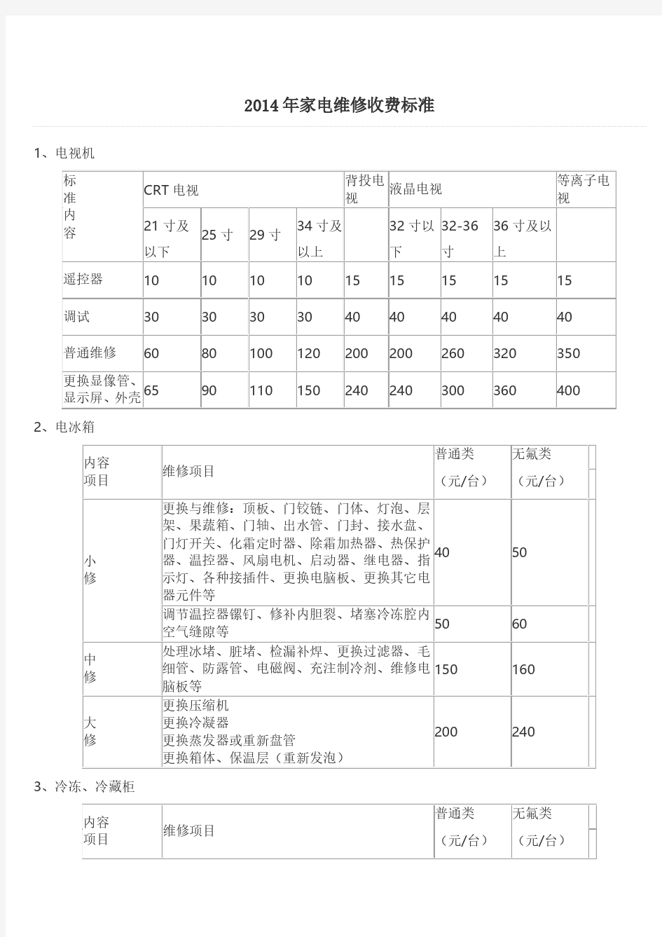 家电维修收费标准