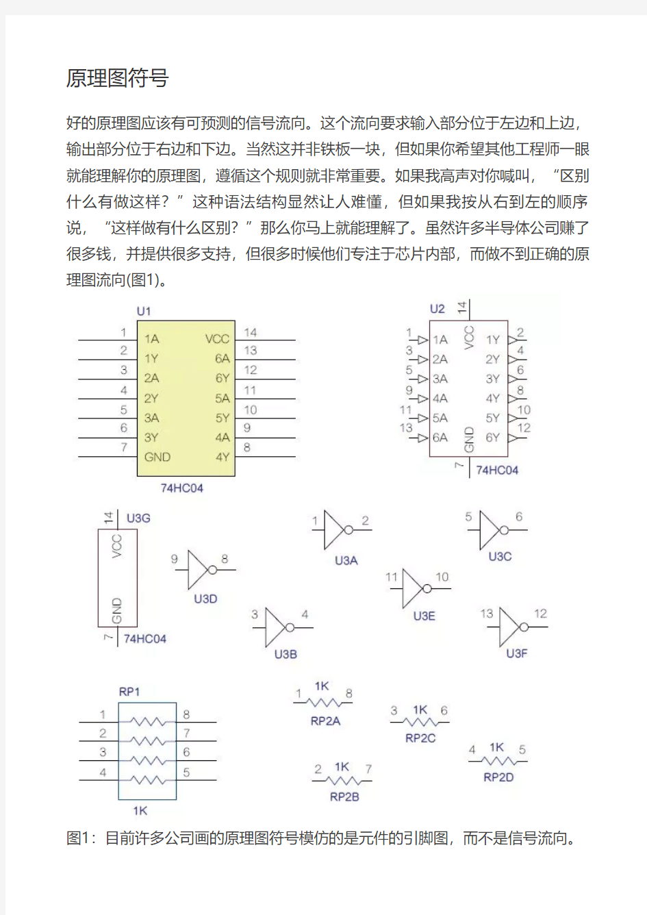 原理图符号