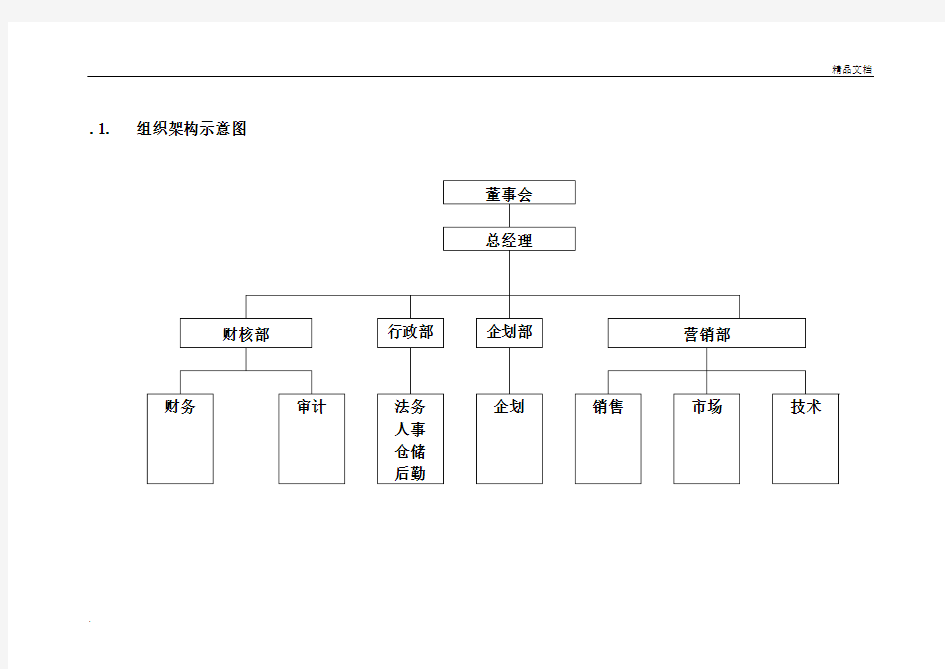 销售公司组织架构图范本