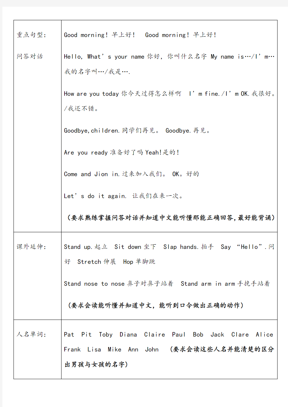 新版joinin三年级上册重点单词及句型整理