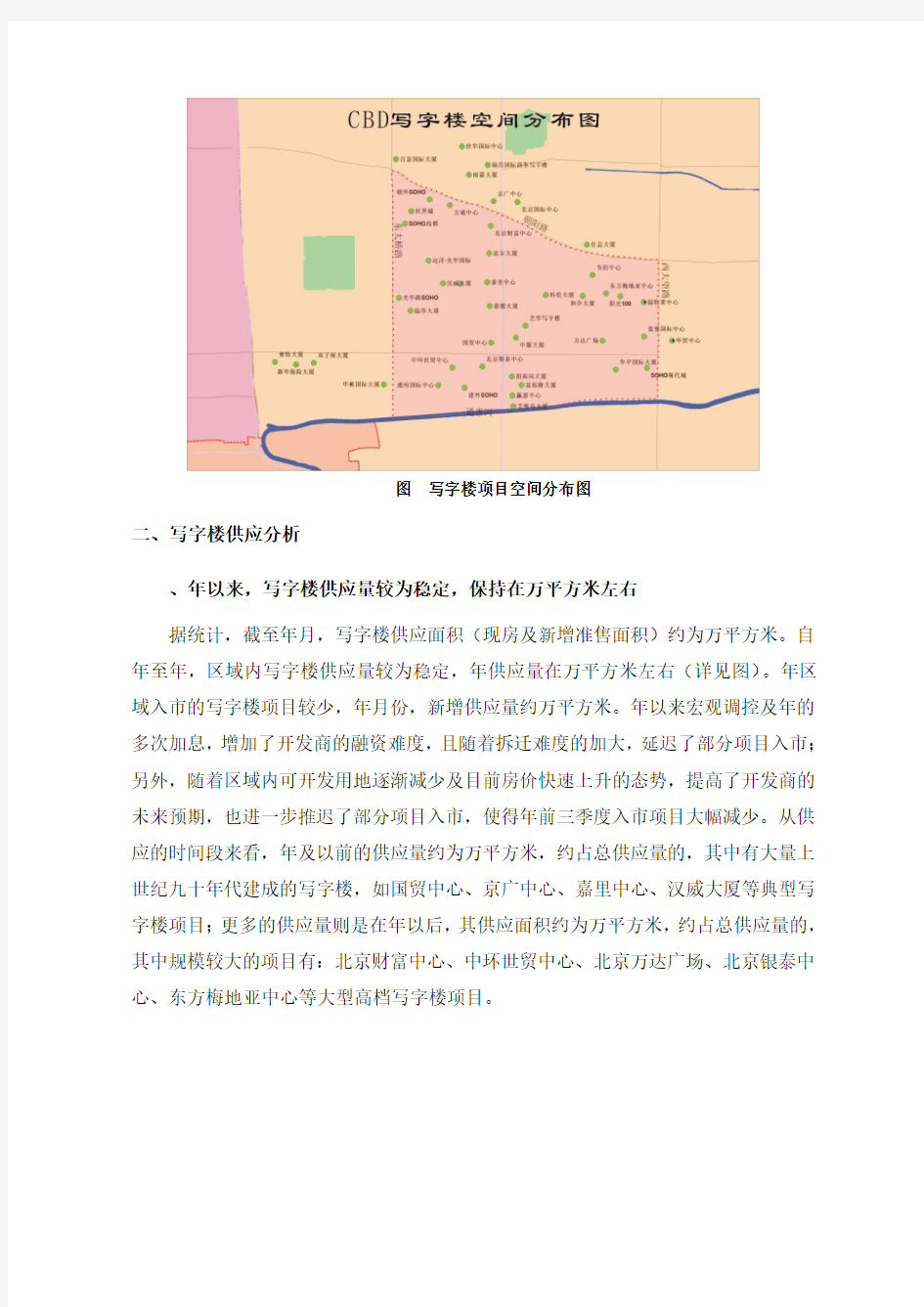 北京市CBD写字楼市场分析