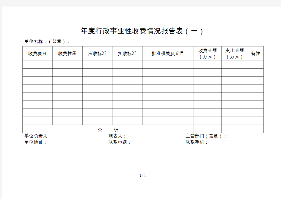 2018年度行政事业性收费情况报告表