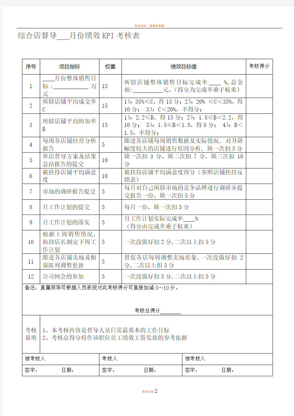 督导  月份绩效KPI考核表