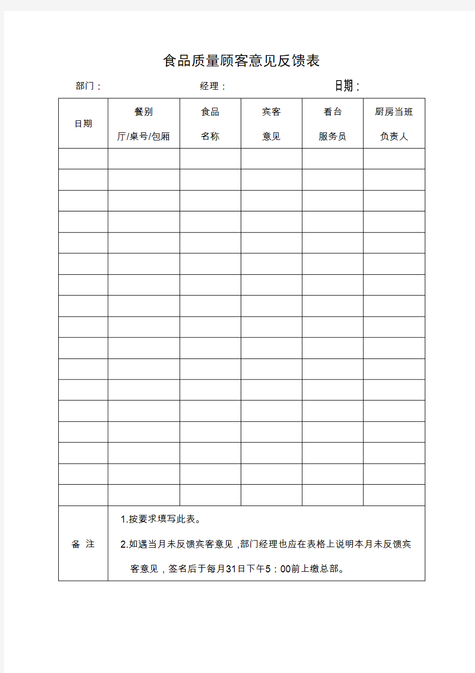 食品质量顾客意见反馈表格