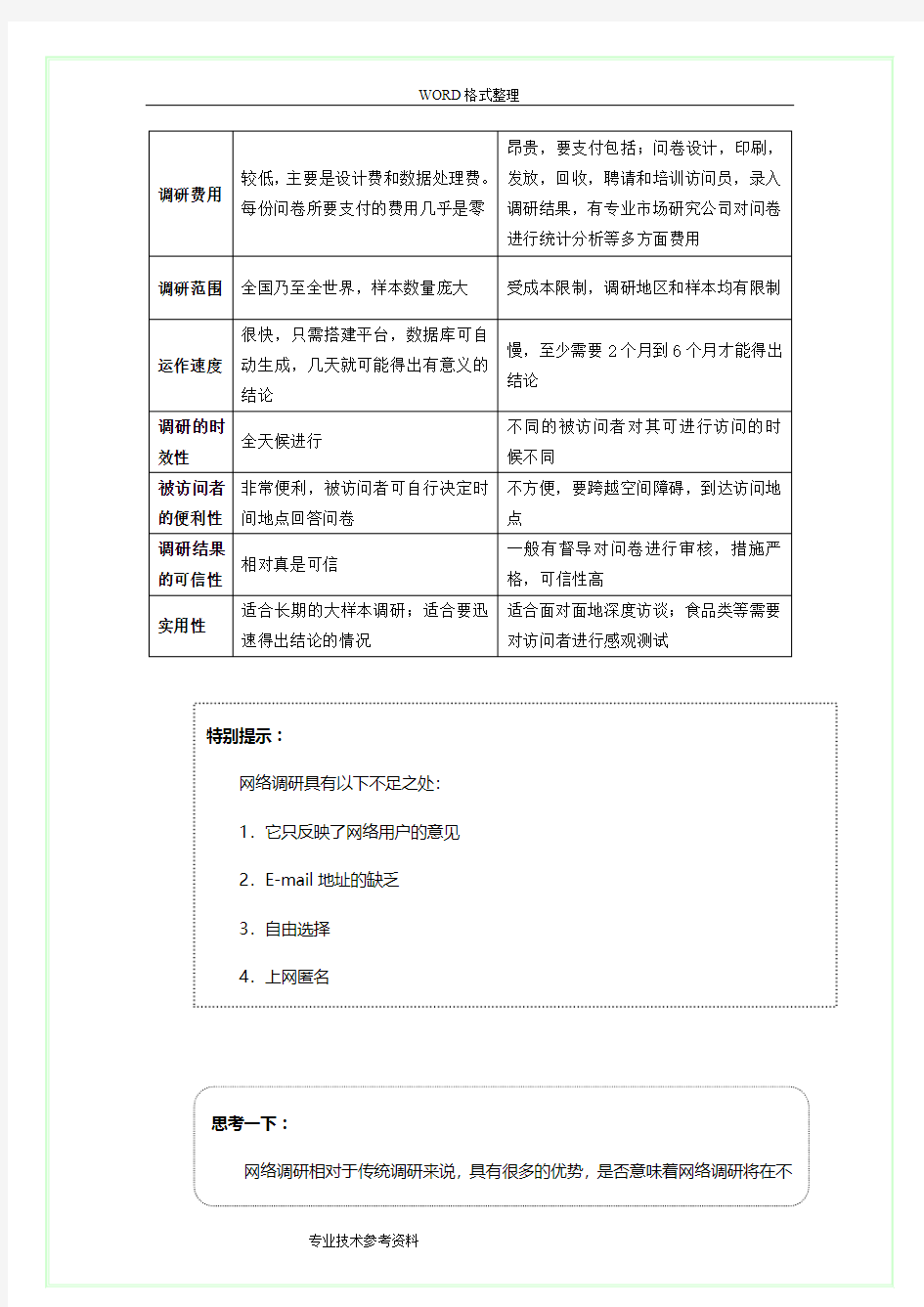 第三讲网络调研法