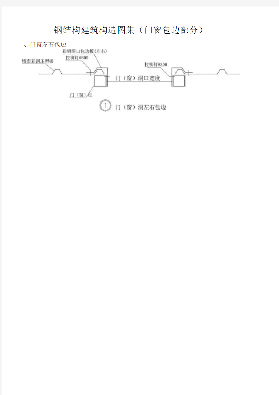 钢结构建筑构造图集(门窗包边部分)