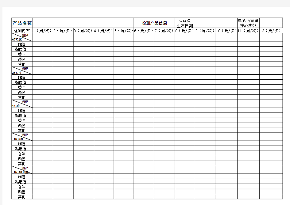 化妆品研发实验室稳定性记录表格