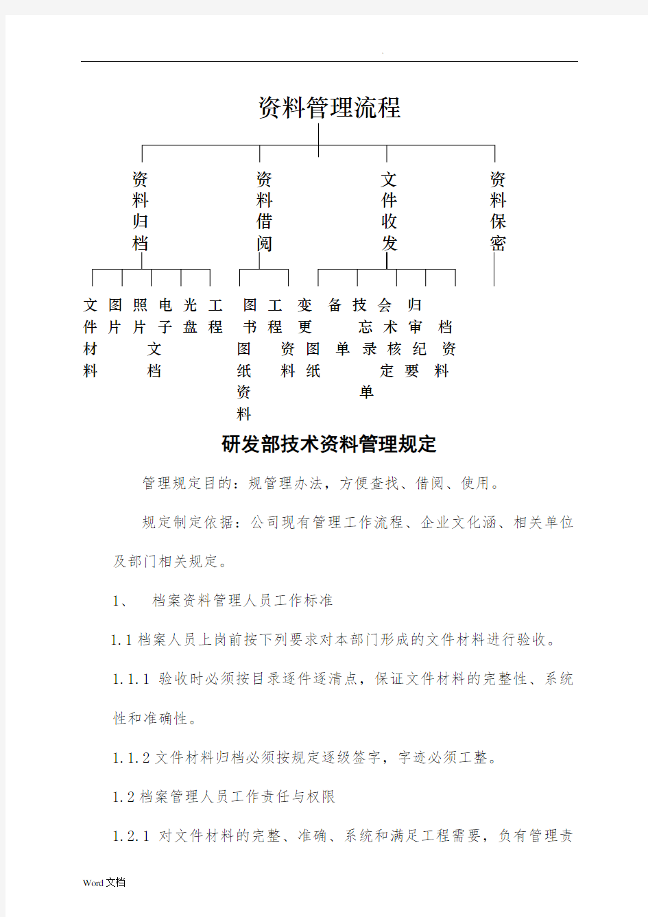 研发部技术资料管理规定