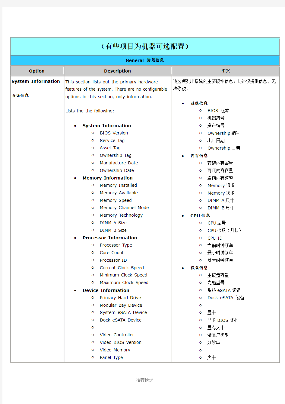 戴尔DELL笔记本最新BIOS-中英文对照表