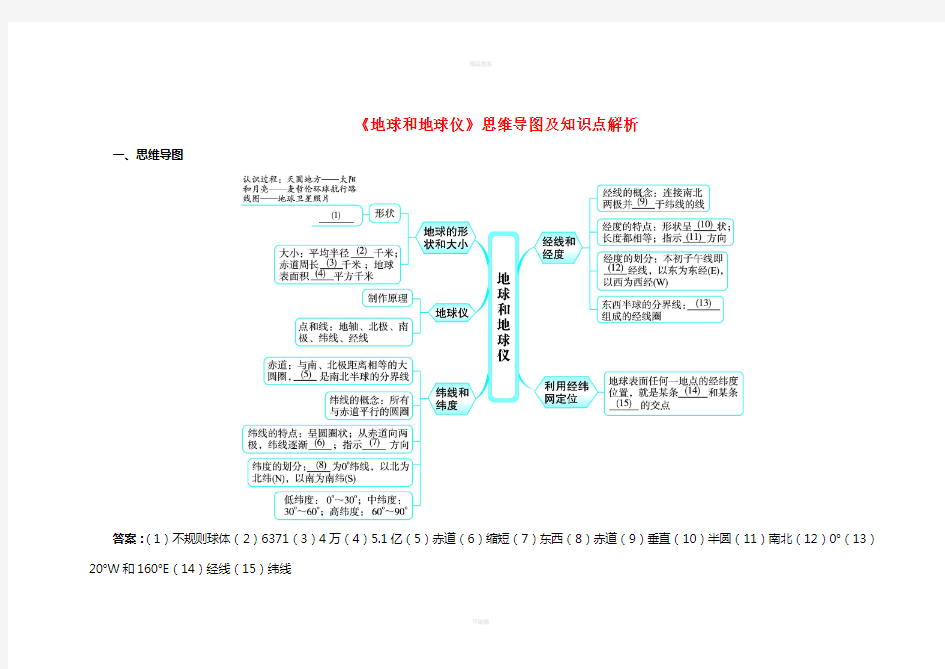 七年级地理上册 1_1 地球和地球仪思维导图及知识点解析 (新版)新人教版