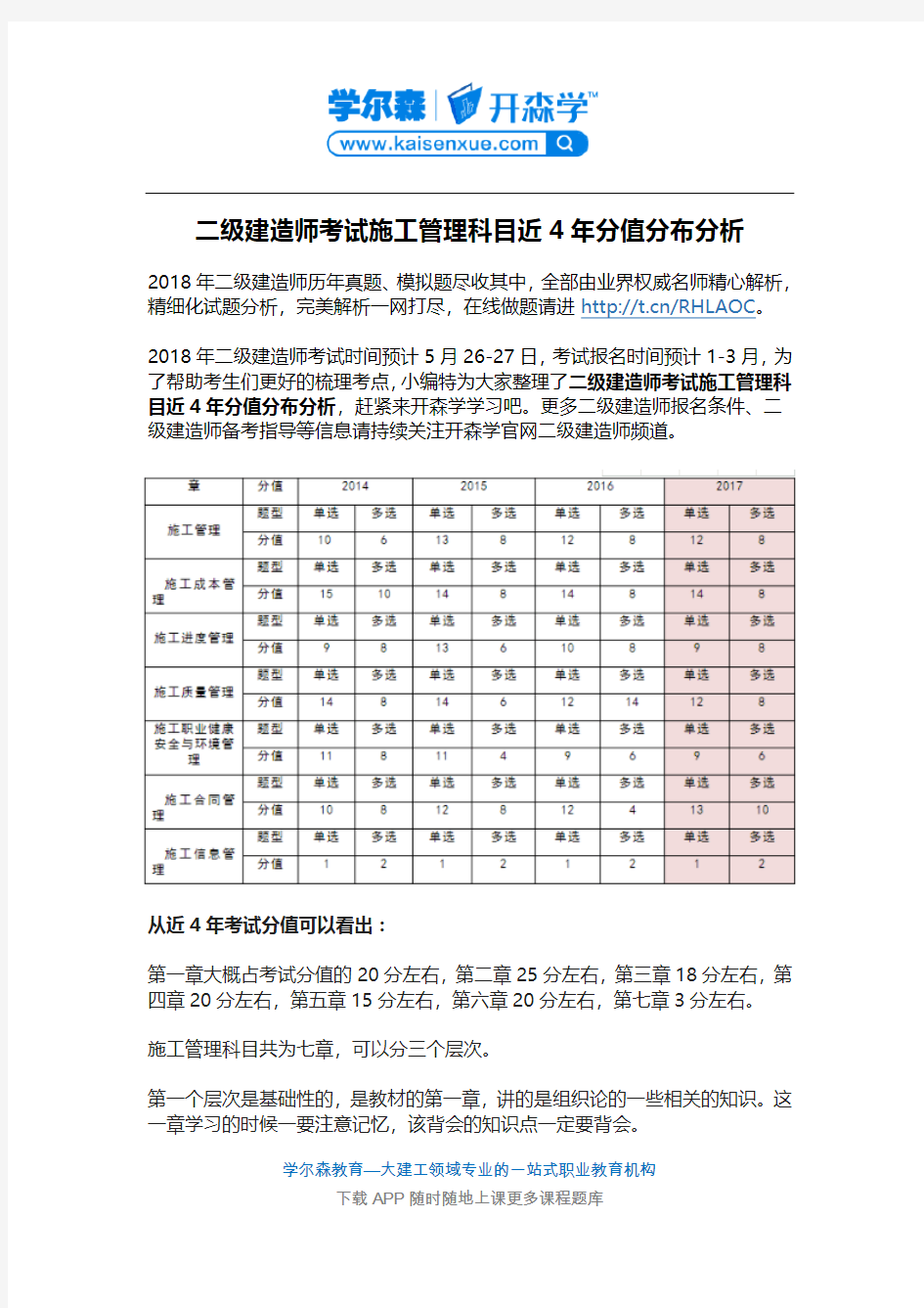 二级建造师考试施工管理科目近4年分值分布分析