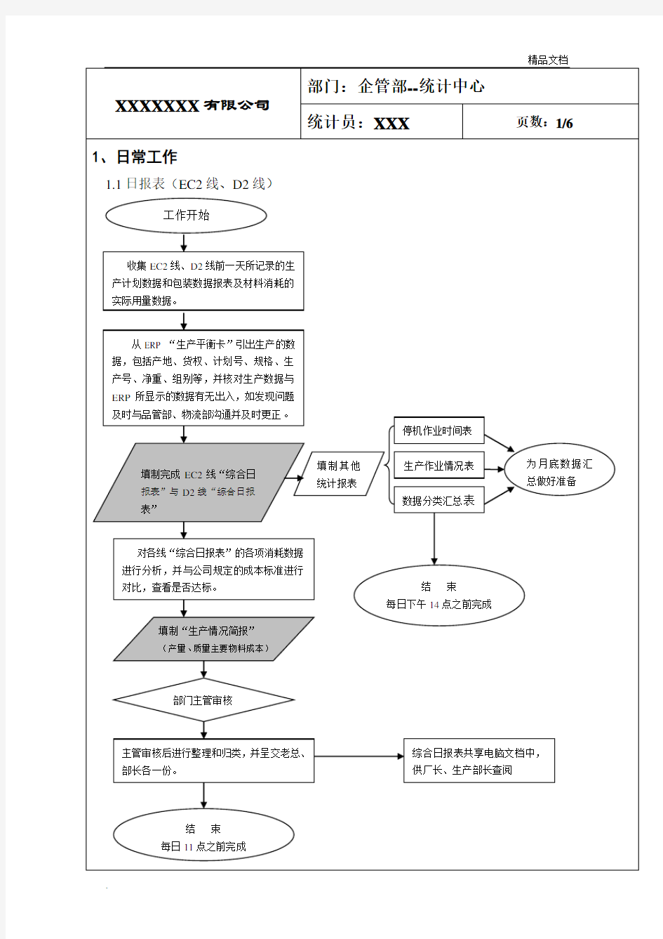 统计员工作流程图