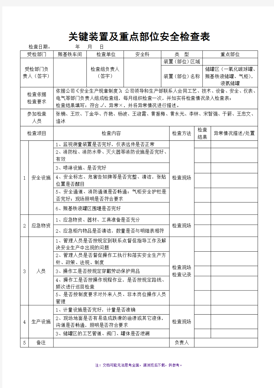 关键装置及重点部位安全检查表