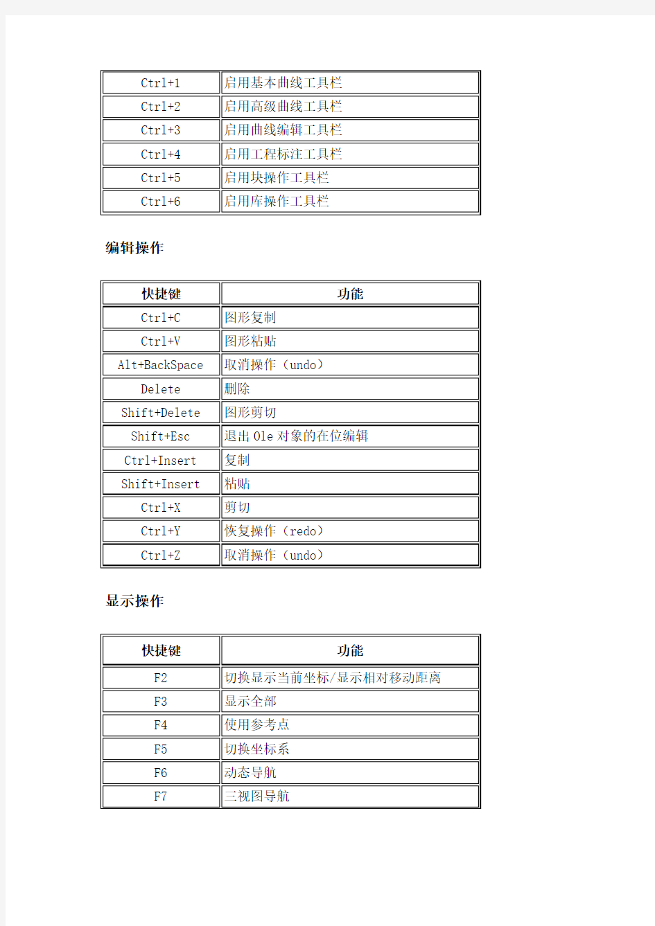 CAXA线切割XP操作说明