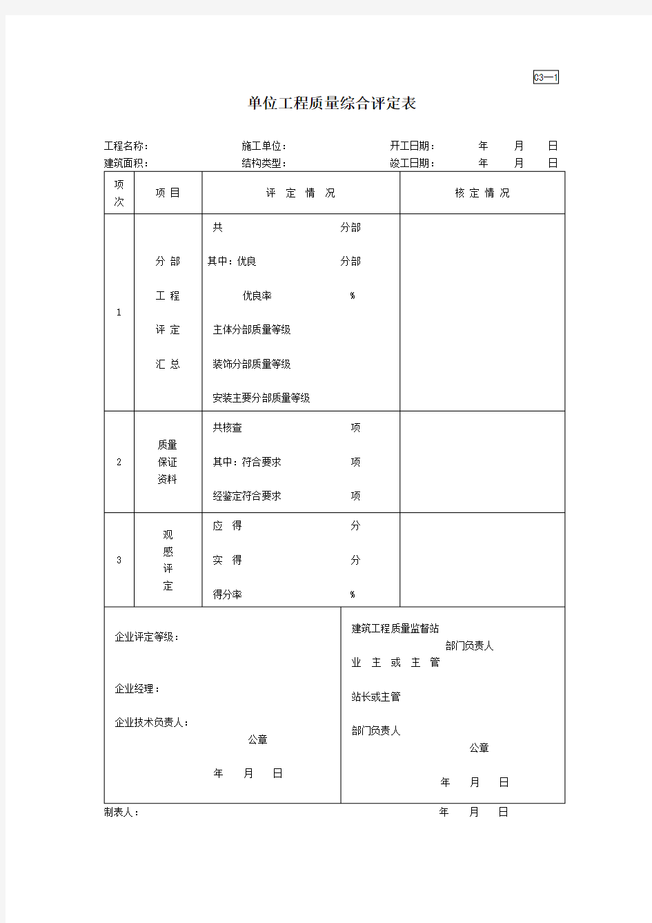 单位工程质量综合评定表