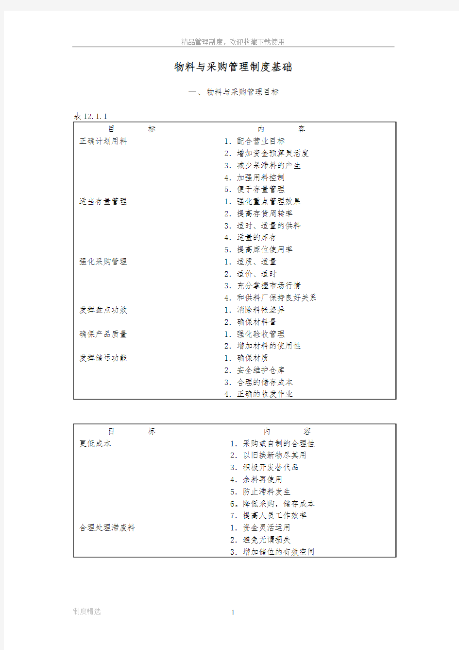 物料与采购管理目标管理制度