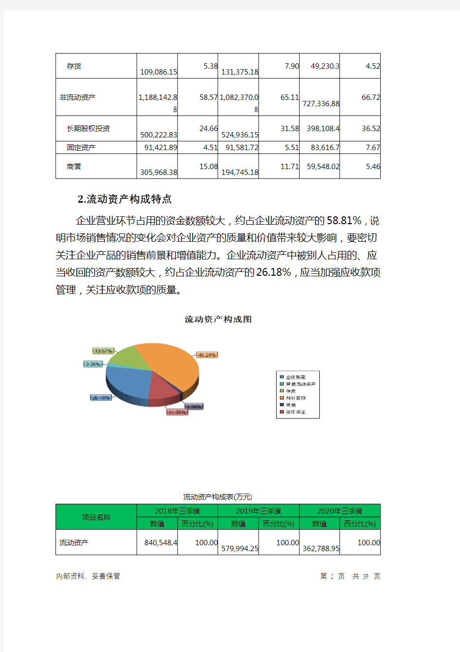 华谊兄弟2020年三季度财务分析详细报告