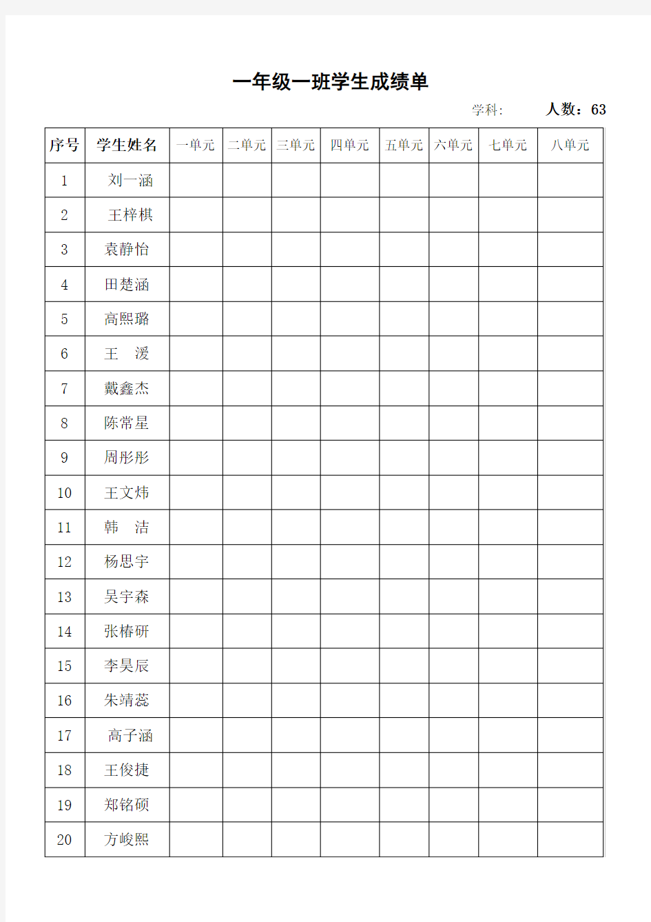 一年级一班成绩单