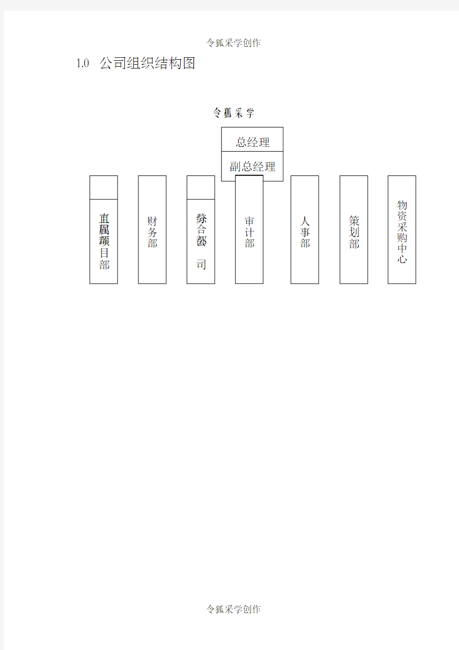 公司组织结构图Word模板