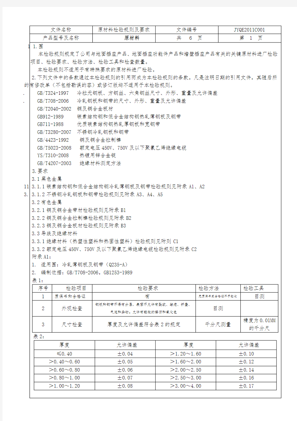 来料检验规范与流程图