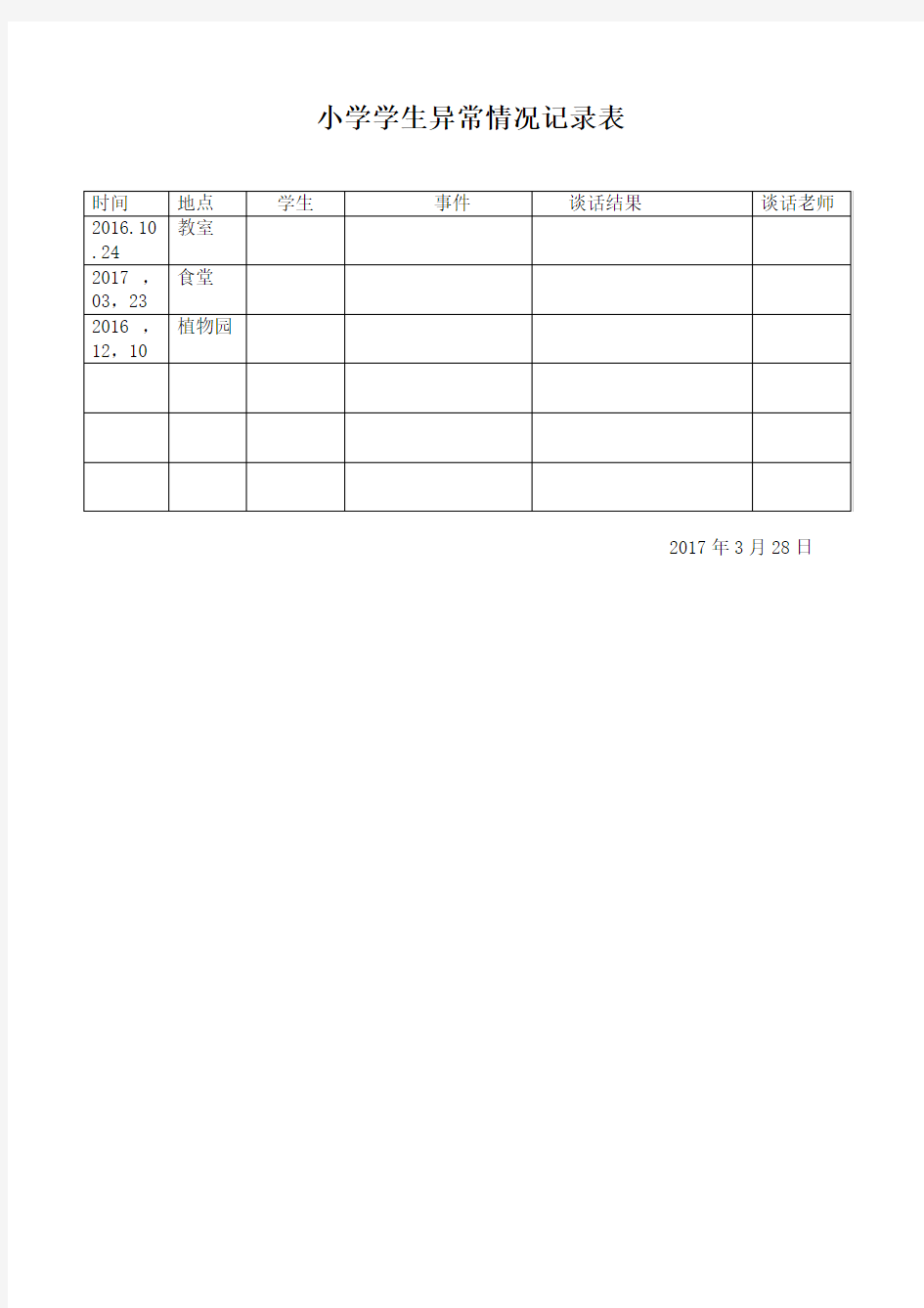 学生异常情况记录表