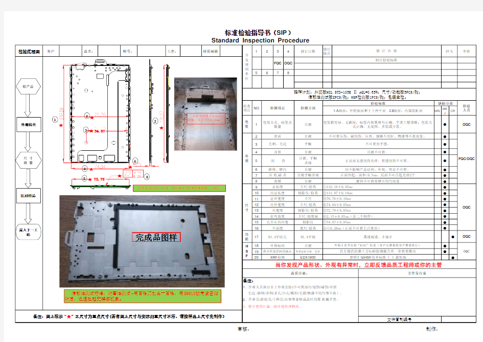 品质标准检验指导书(样版)