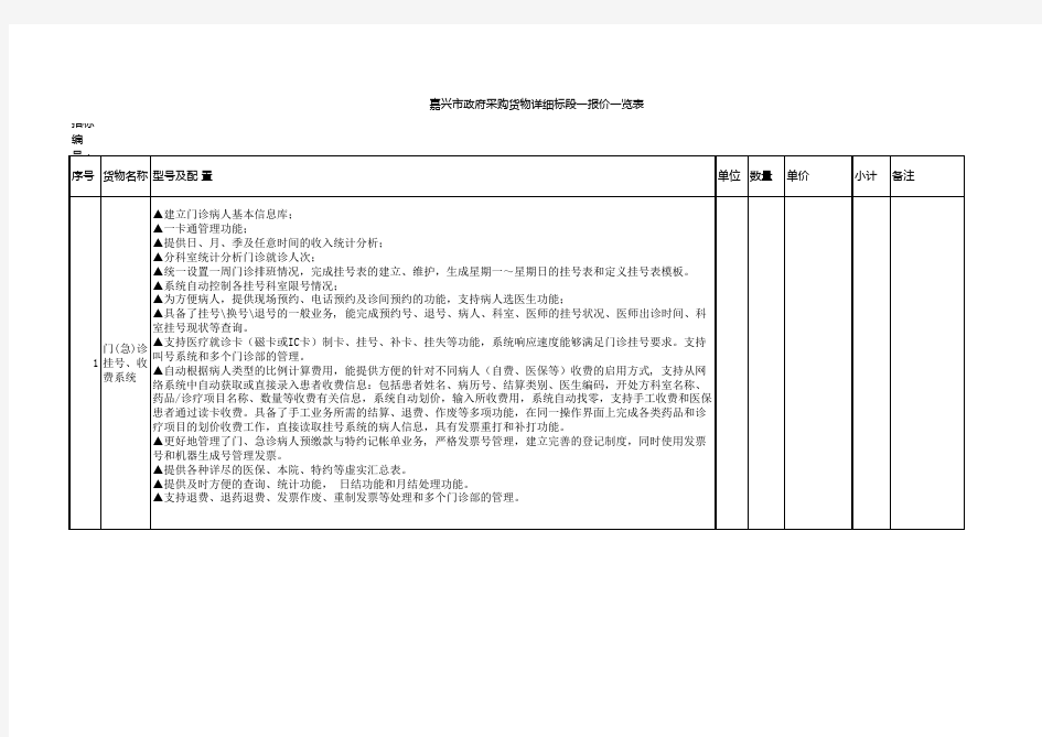 政府采购货物详细标段一报价一览表.xls