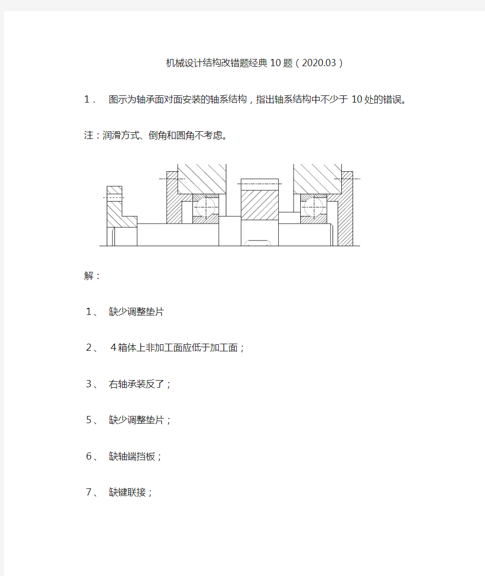 机械设计结构改错题经典10题