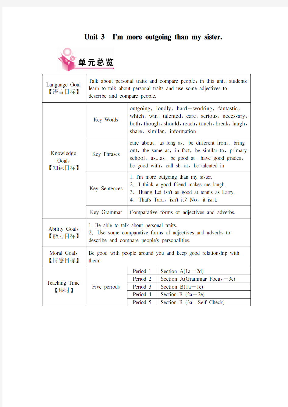 人教版八年级英语上册Unit 3教案